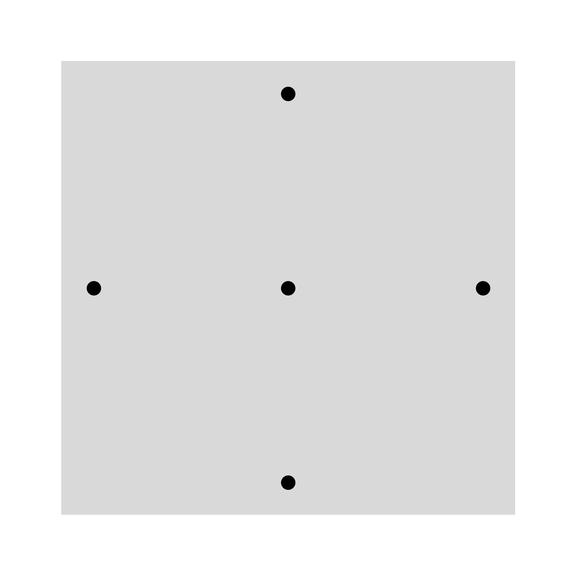 Data: Lebesgue meaures vs 5 Dirac deltas