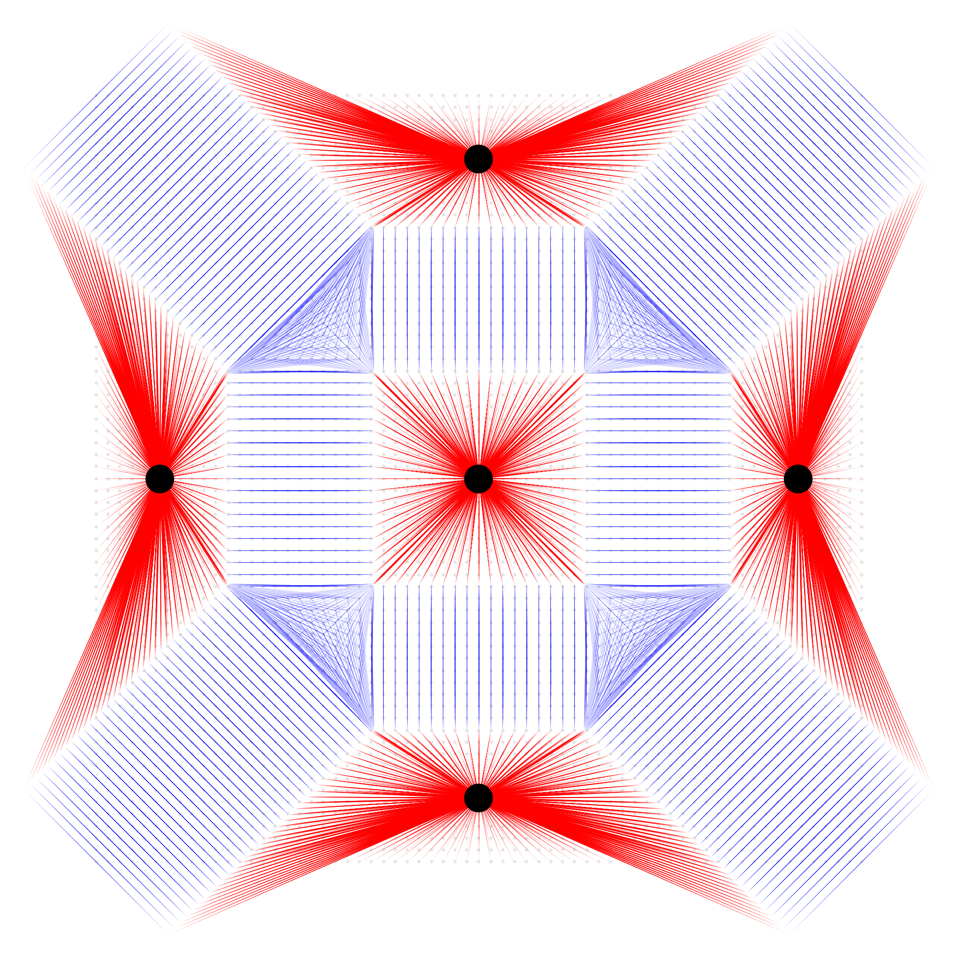 Optimal beam system (discretized data)